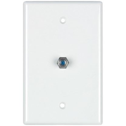 COAX WALL PLATE WHITE