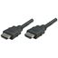 HDMI 1.4 CBLE W ETH 6FT