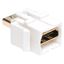 HDMI WALL PLATE COUPLER