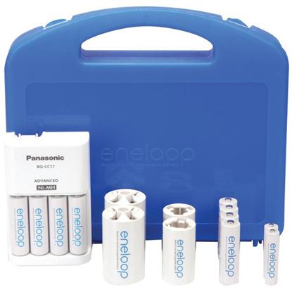 CHRGR  and  ENELOOP  and  SPCRS