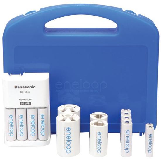 CHRGR  and  ENELOOP  and  SPCRS