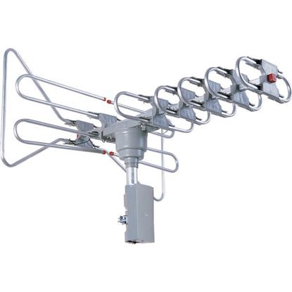 360 MOTORIZED OTDR ANT