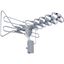 360 MOTORIZED OTDR ANT