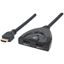 2 PORT HDMI SWITCH