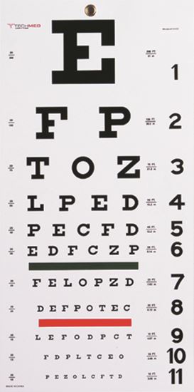 Snellen Eye Chart- 22 L x 11 W