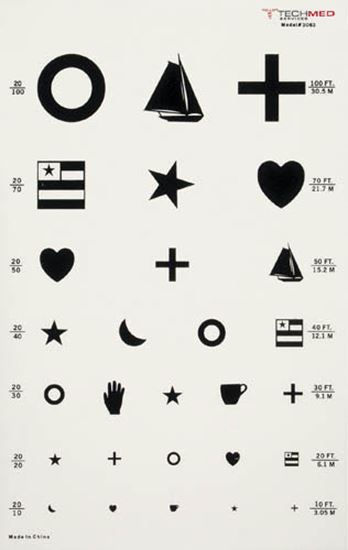 Illuminated Eye Chart Kindergarten 20' Distance